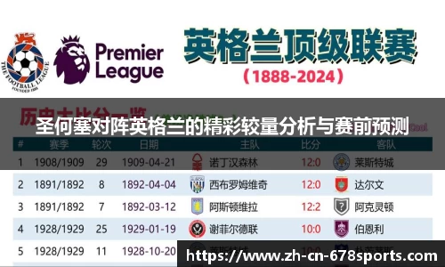 圣何塞对阵英格兰的精彩较量分析与赛前预测