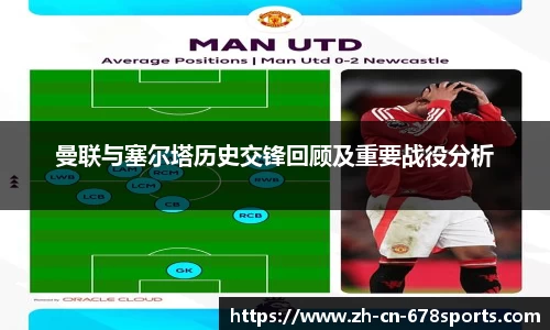 曼联与塞尔塔历史交锋回顾及重要战役分析